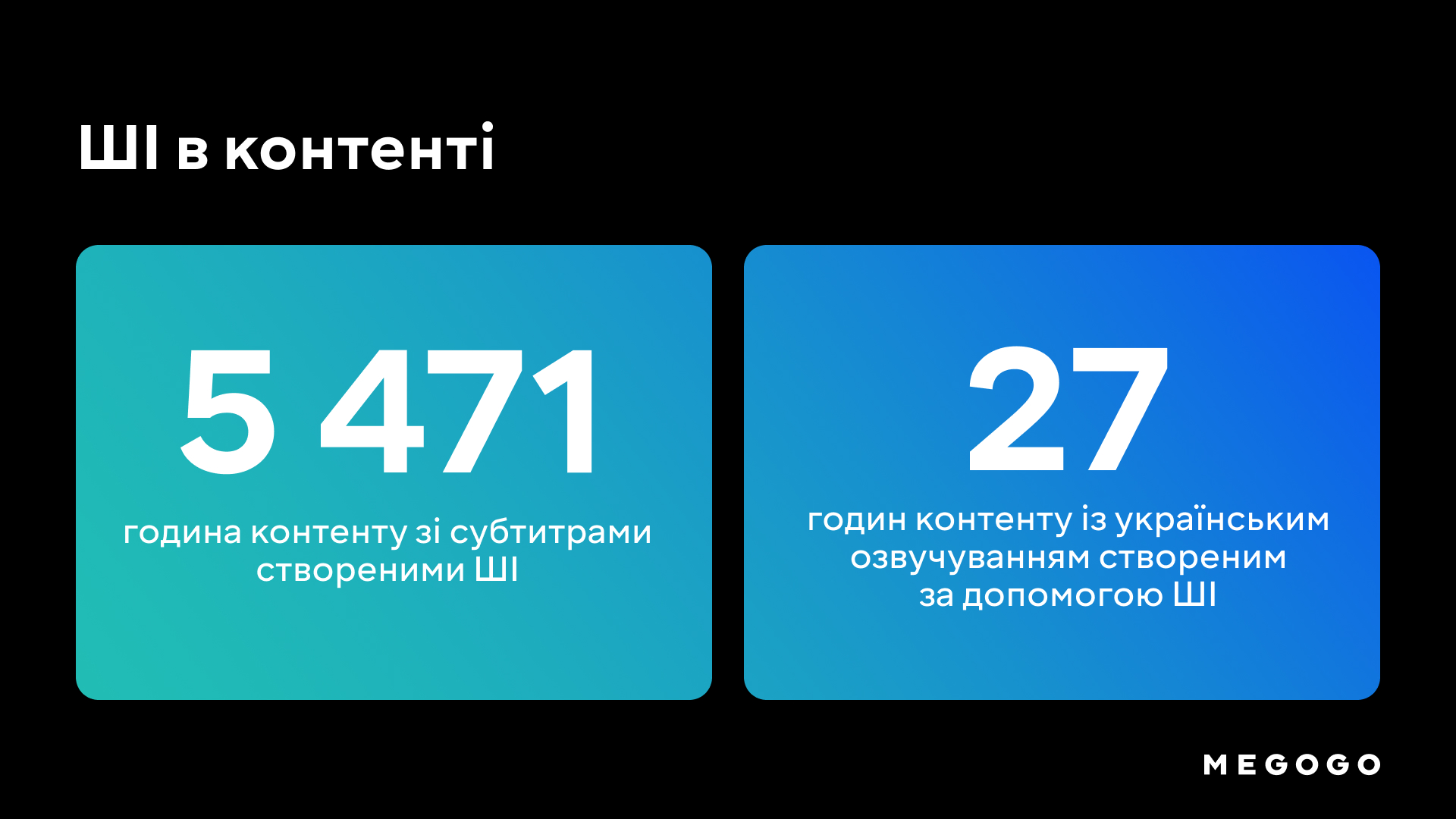 ШІ для оптимізації ресурсів